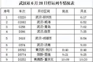 英超积分榜：曼城取联赛5连胜重回第二，少赛1场距榜首利物浦2分